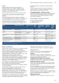 Страница 55