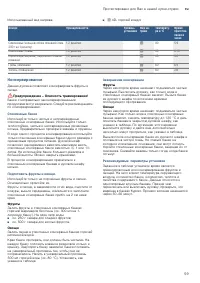 Страница 59
