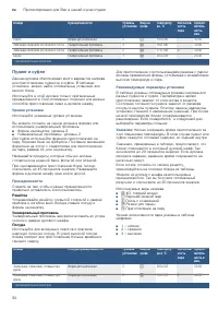 Страница 50