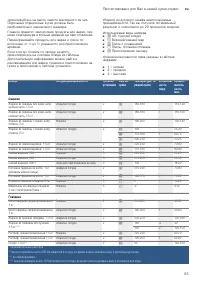 Страница 55