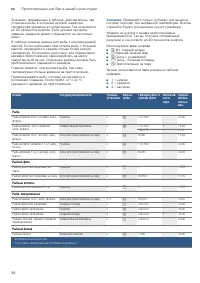 Страница 58