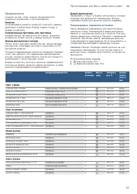 Страница 63