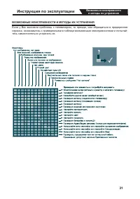 Страница 31