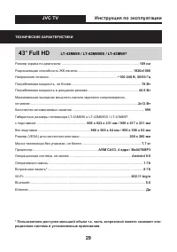 Страница 29
