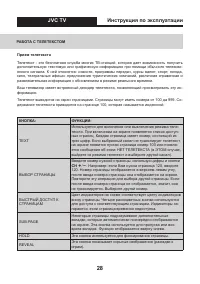 Страница 28