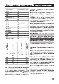 Страница 36