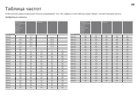 Страница 51