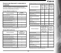 Страница 63