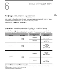 Страница 103