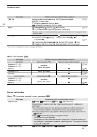 Страница 128
