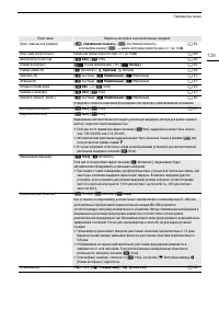 Страница 129