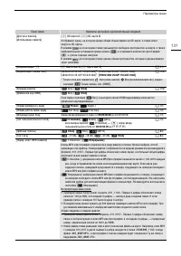 Страница 131