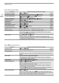 Страница 132