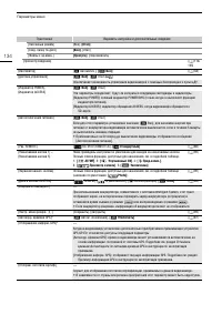 Страница 134