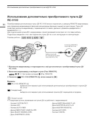 Страница 86