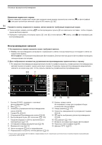 Страница 94