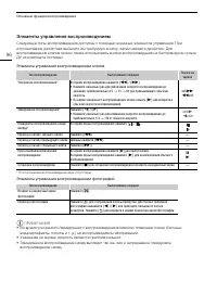 Страница 96