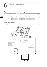 Страница 100