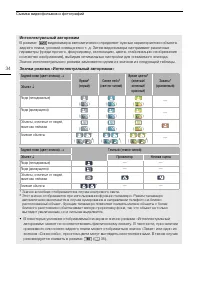 Страница 34
