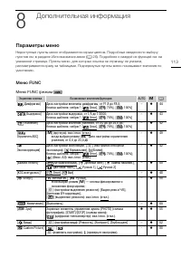 Страница 113