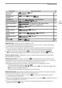 Страница 115