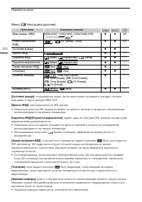 Страница 120