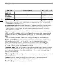Страница 122