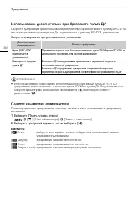 Страница 56