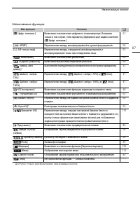 Страница 87