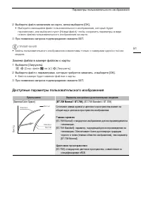 Страница 91