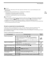 Страница 105