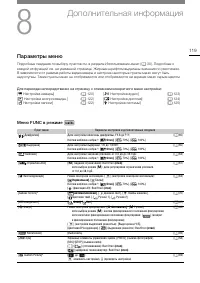 Страница 119