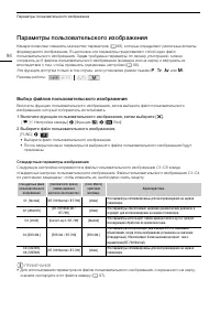 Страница 94