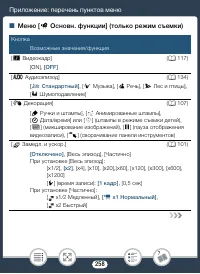 Страница 258