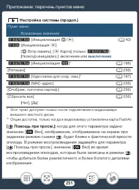 Страница 251