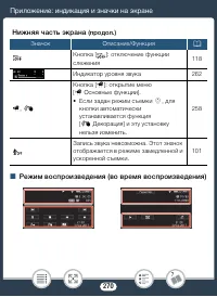 Страница 270