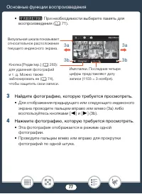 Страница 77