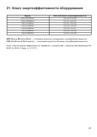 Страница 63