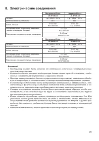 Страница 25