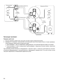 Страница 54