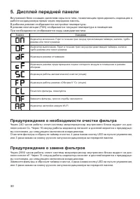 Страница 30