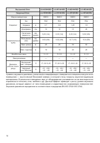 Страница 14
