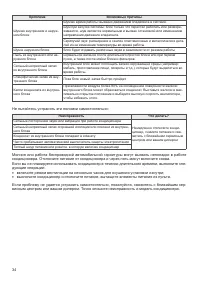 Страница 34