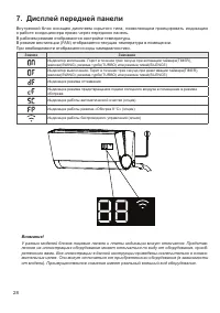 Страница 28