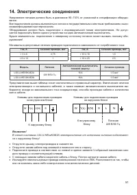 Страница 51