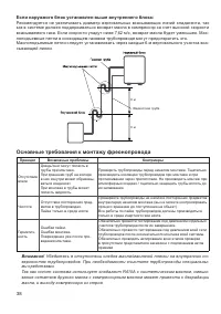Страница 38