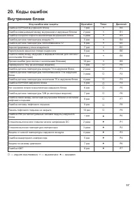 Страница 57
