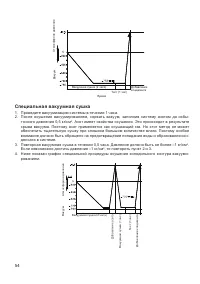 Страница 54