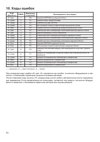 Страница 34