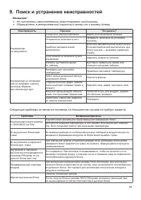 Страница 31